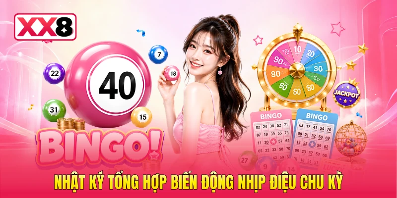Nhật ký tổng hợp biến động nhịp điệu chu kỳ